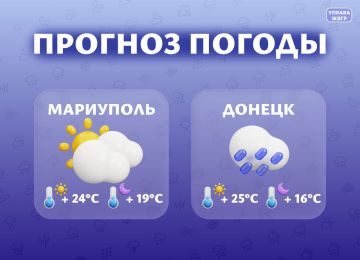 Прогноз погоды на 9 июня. Мариуполь