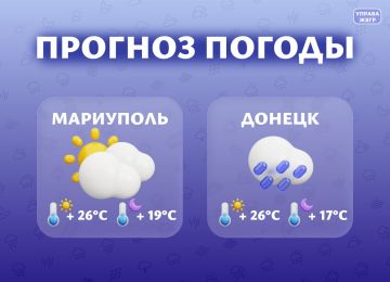 Прогноз погоды на 11 июня. Мариуполь