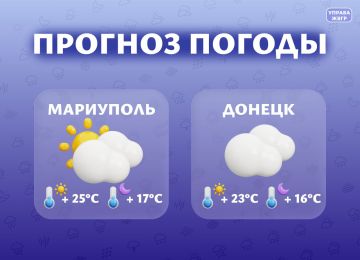 Прогноз погоды на 18 июня. Мариуполь