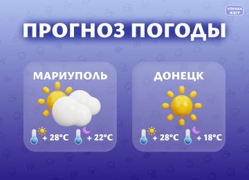 Прогноз погоды на 24 июня. Мариуполь