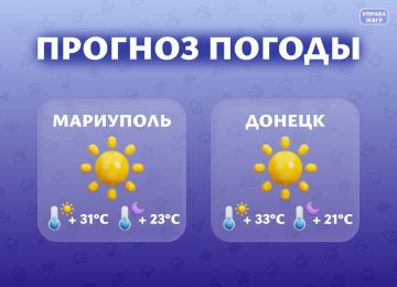 Прогноз погоды на 21 июля. Мариуполь