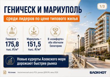 Мариуполь и Геническ вошли в число дорогих курортов по стоимости новостроек