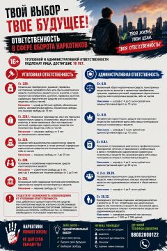 Наркотики — это преступление