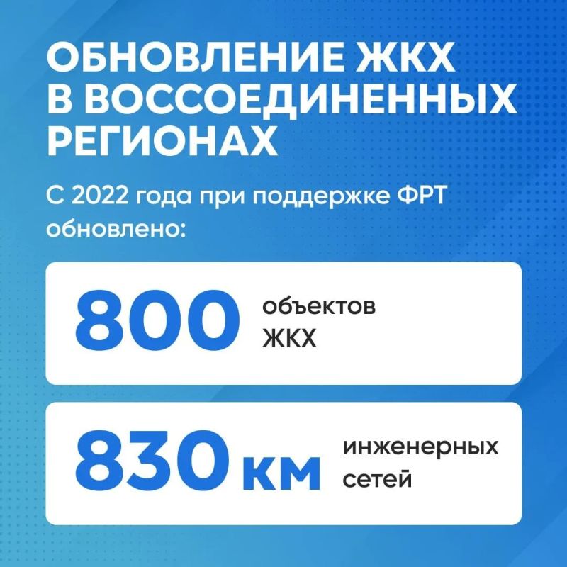 В воссоединенных регионах продолжается масштабное обновление коммунальной инфраструктуры