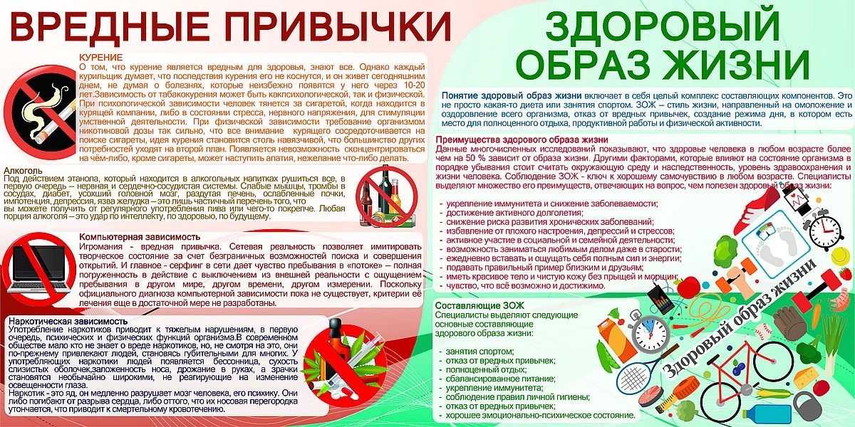 Вредные привычки — это ловушка