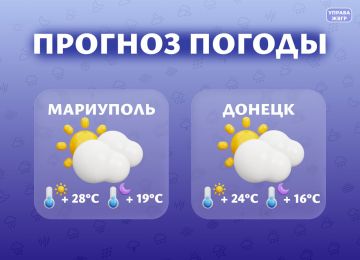 Прогноз погоды на 27 августа