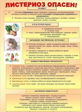Листериоз: тихая угроза, о которой нужно знать!