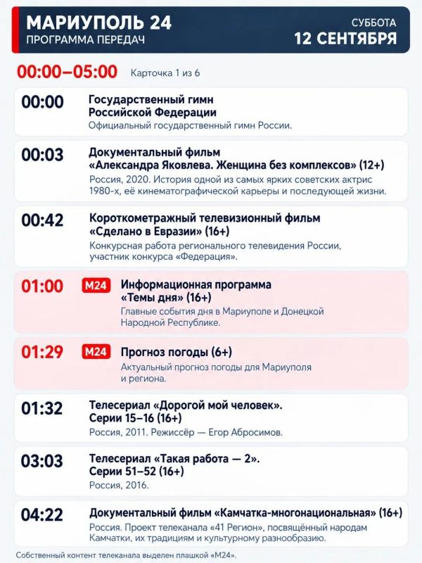 «Мариуполь 24» — программа передач