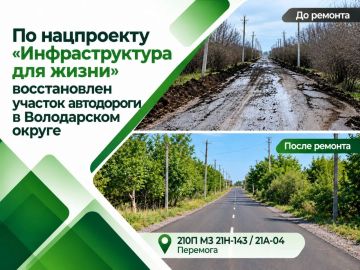 � ����������� ������ �� ���������� ��������������� ��� ����� ������������ ����� �������� �������