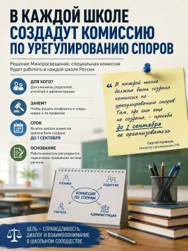 ���� � ����� ������ � ����� ��������: ��� ��������� ��� ���������, �������� � ��������