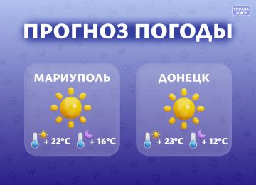 Прогноз погоды на 18 сентября