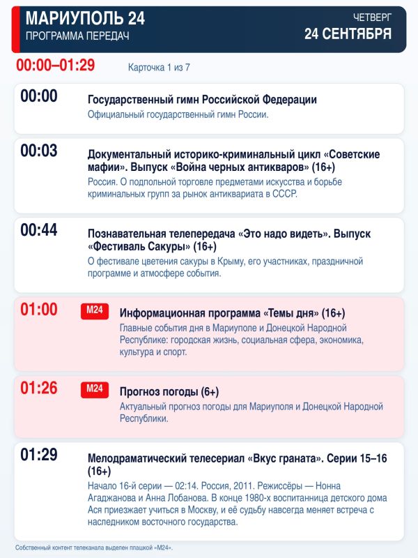 «Мариуполь 24» — программа передач Четверг, 24 сентября