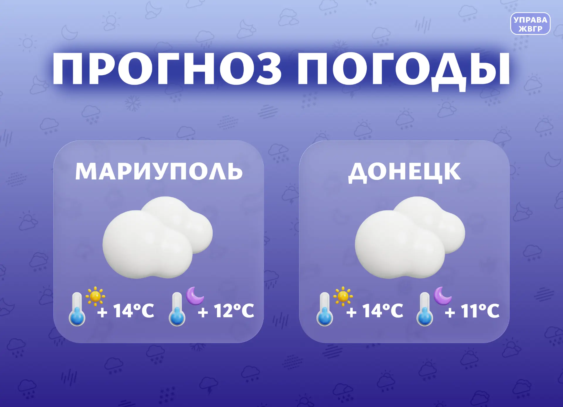 Прогноз погоды на 30 октября